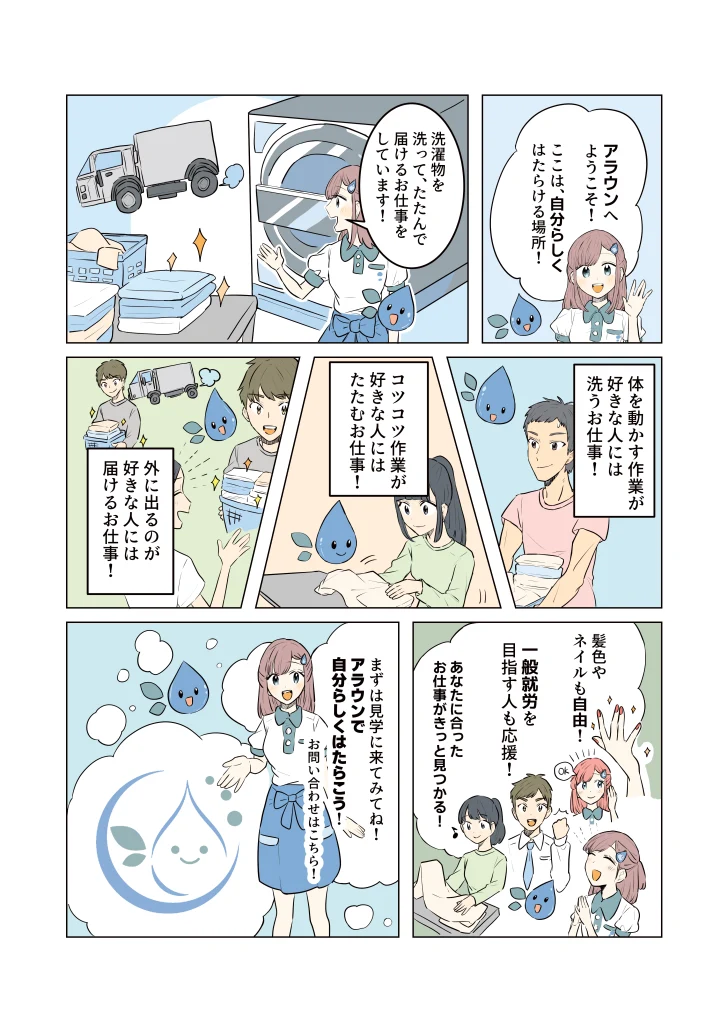 Around Manga